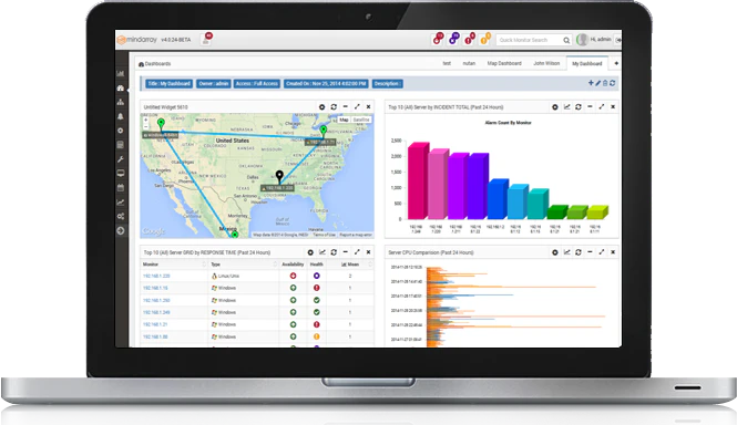 screenshot of MindArray Minder
